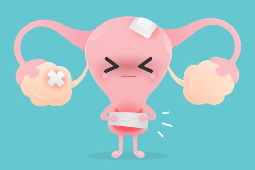 Esferolisis cervical